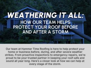 Weathering It All: How Our Team Helps Protect Your Roof Before and After a Storm