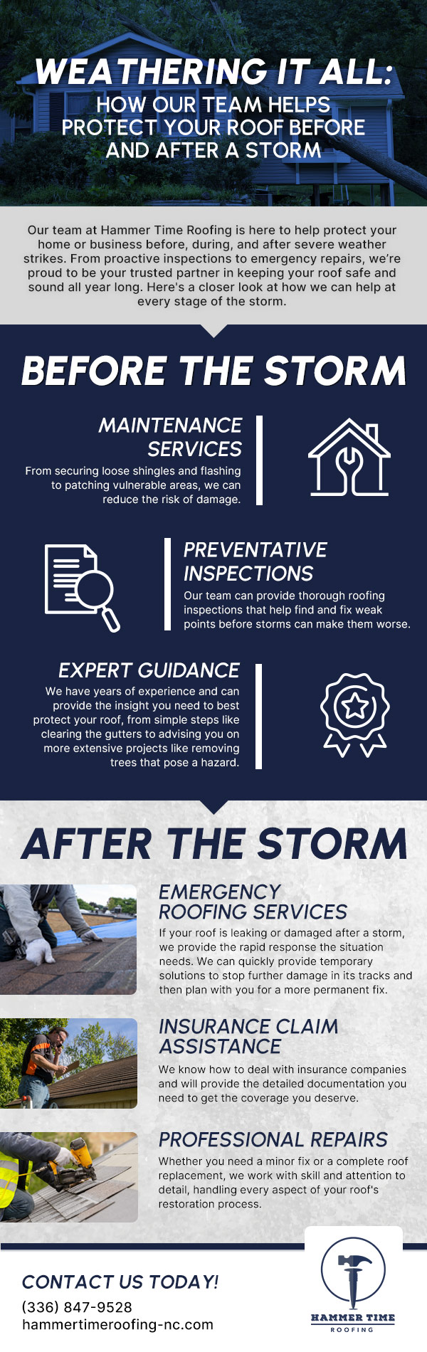 Weathering It All: How Our Team Helps Protect Your Roof Before and After a Storm